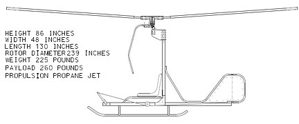 jet helicopter plans